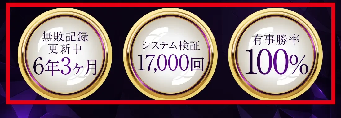 ARMADA PROJECTの6年3カ月無敗と17,000回検証と有事勝率100％の表示