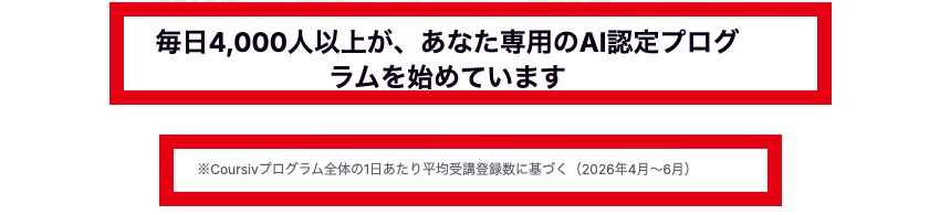 Coursivの毎日4,000人以上が始めているという表示