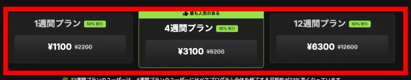 Fineloの1週間・4週間・12週間プランと割引価格
