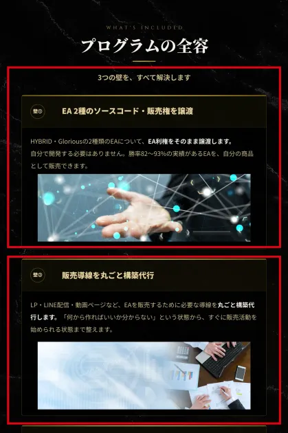 FXビジネスオーナーズ・プログラムに含まれるEAの販売権と販売導線