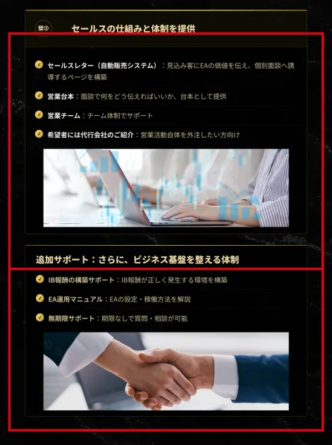 FXビジネスオーナーズ・プログラムに含まれる営業体制と追加サポート