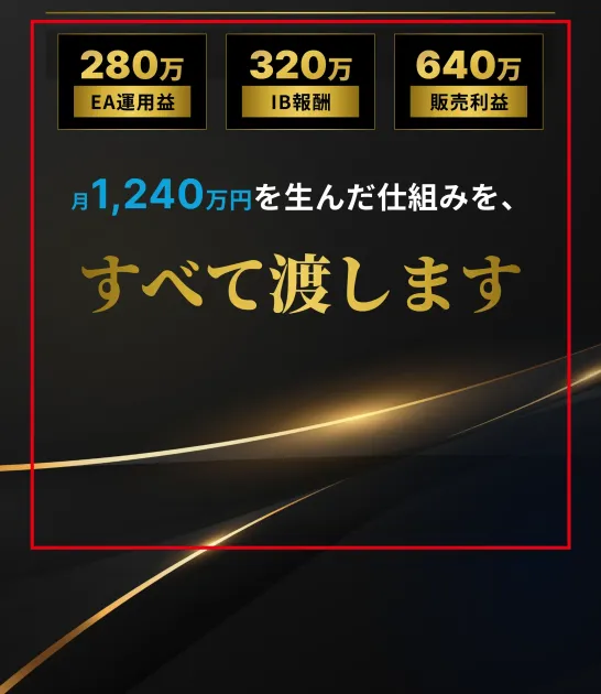 EA利益280万円、IB報酬320万円、販売利益640万円の月間収益例