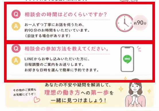 ママのミカタ学校のキャリア相談時間と日程調整に関するFAQ