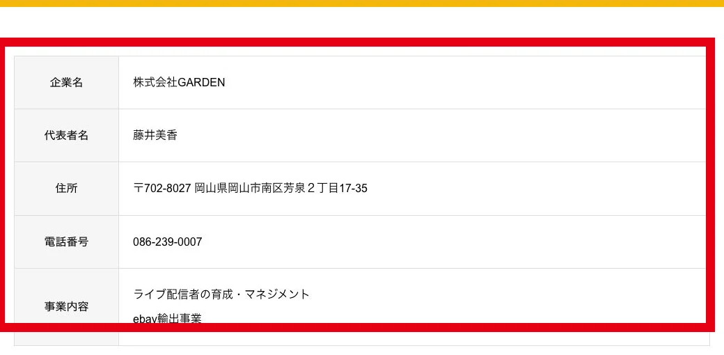 株式会社GARDENの会社概要に掲載された代表者名・所在地・事業内容