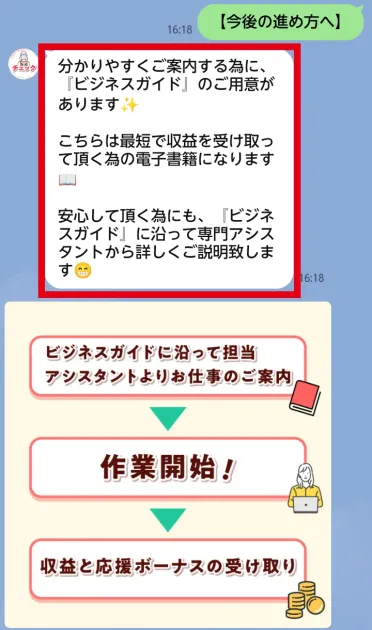 ビジネスガイドと担当アシスタントによる仕事案内の流れ