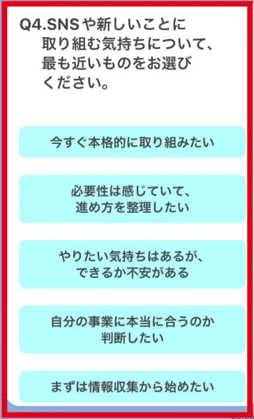 SAKIYOMIのLINEで表示されたSNSへ取り組む気持ちの質問