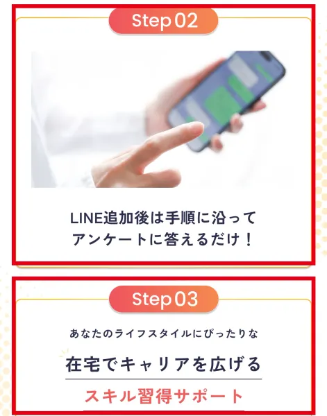 smart worksのアンケート回答と在宅スキル習得サポートのStep 02とStep 03