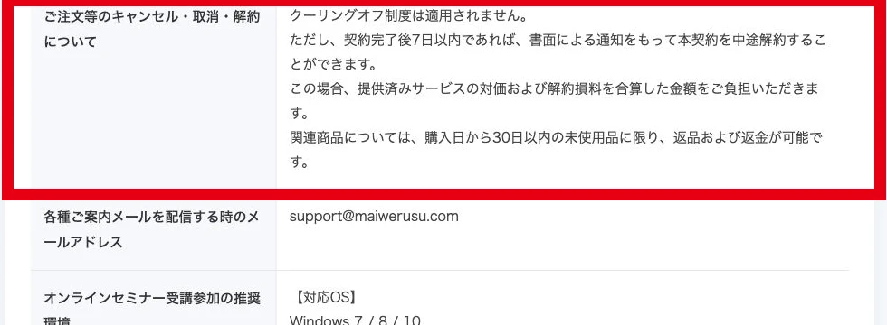 smart worksの特商法ページにある7日以内の書面通知と解約時負担の表示