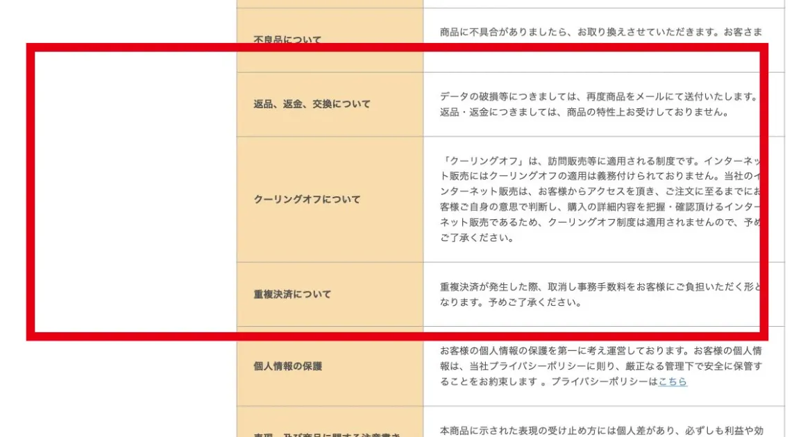 トレスキャFXの特商法ページにある返品返金とクーリングオフ条件