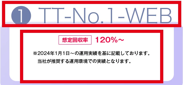 TT-No.1-WEBの想定回収率120%〜と運用実績の注記
