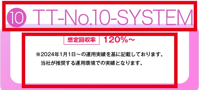 TT-No.10-SYSTEMの想定回収率120%〜と運用実績の注記