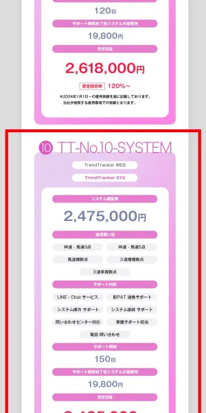 TrendTrackerの247万5,000円プランと価格がASKのプラン