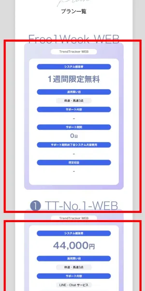 TrendTrackerの1週間無料プランと4万4,000円のTT-No.1-WEB