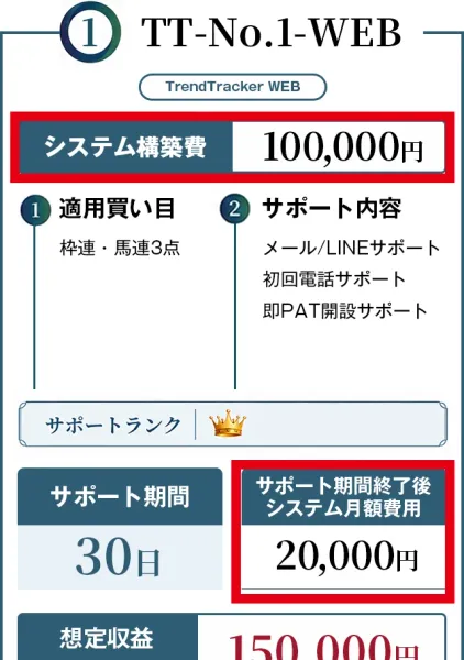 TrendTrackerの10万円プランとサポート終了後の月額2万円