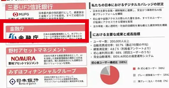 ザイチェーンAIの案内ページに並ぶ金融庁と金融機関の名称