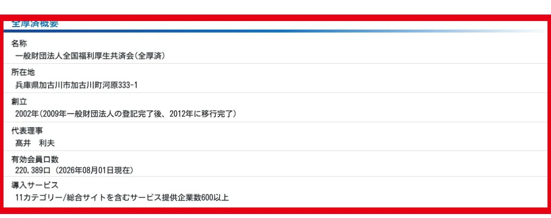一般財団法人全国福利厚生共済会の団体概要