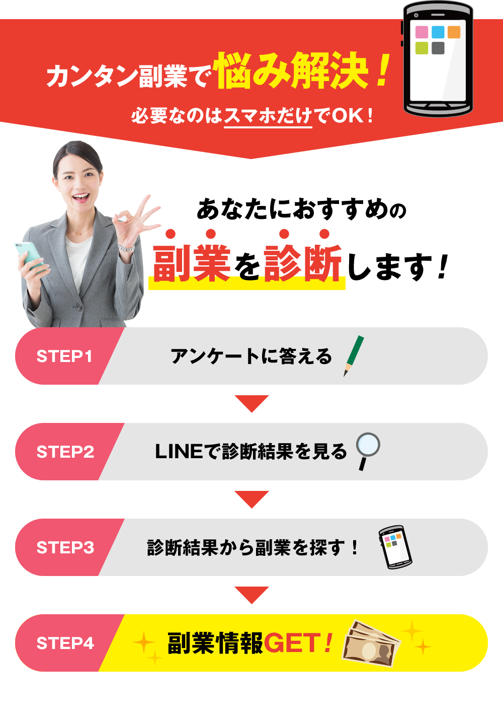 カンタン副業で悩み解決！必要なのはスマホだけでOK！あなたにおすすめの副業を診断します！